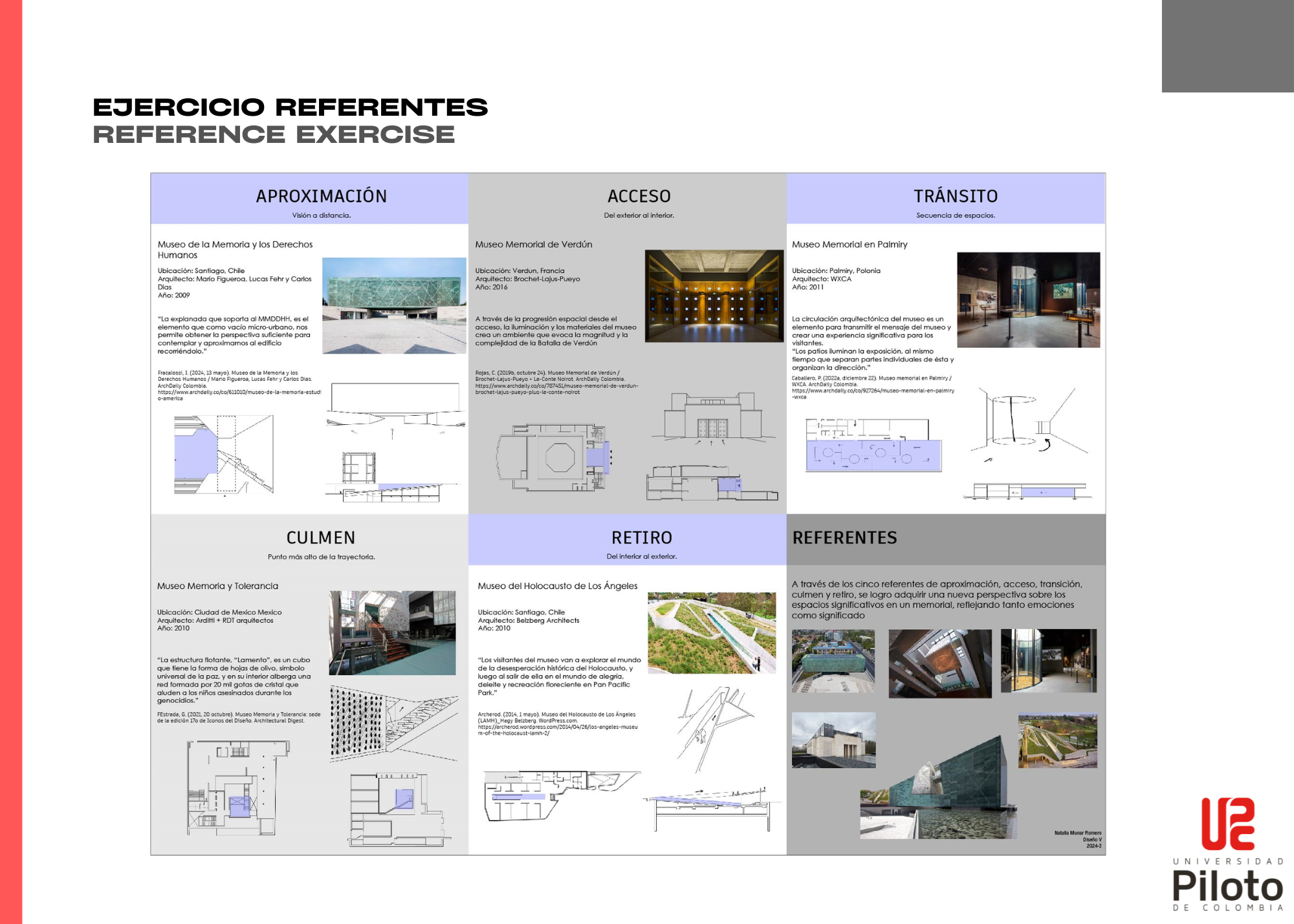 PORTAFOLIO DISEÑO V-13