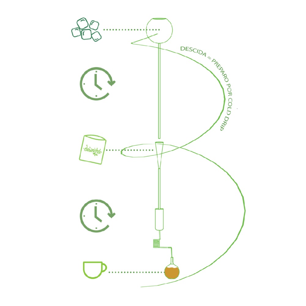 德辛查概念店丨巴西圣保罗丨Superlimão-36