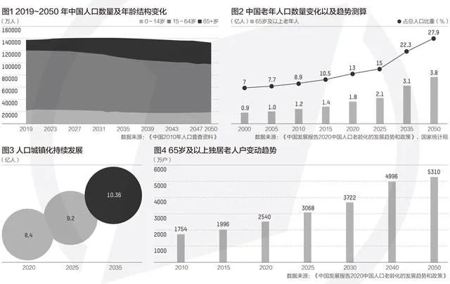 深圳商场无障碍设计调研丨中国深圳丨无障碍设计调研团队-9