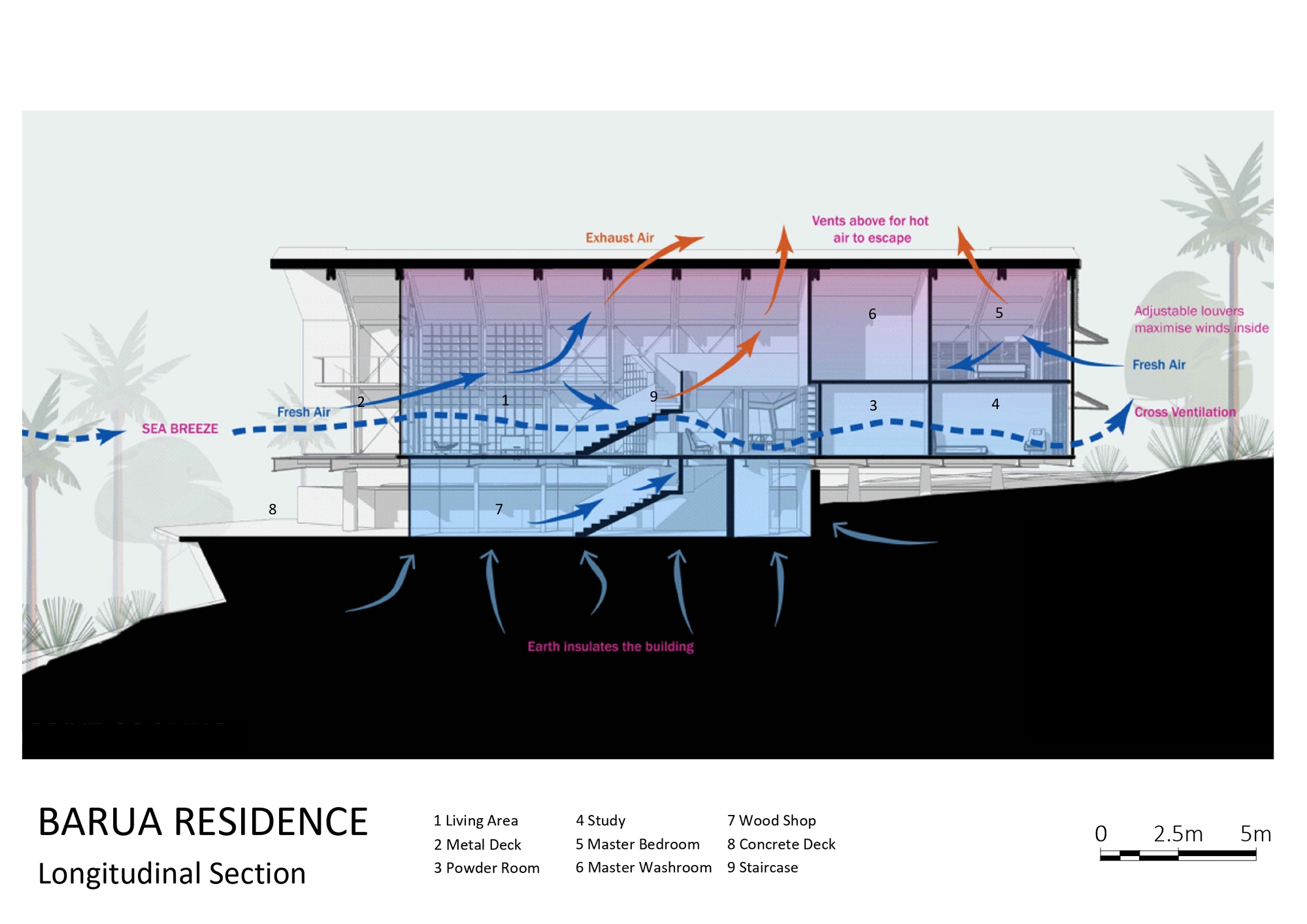 丨印度丨Architecture Discipline-57