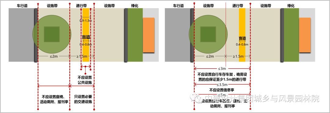 《武汉市临空新城公共空间艺术规划》——以艺术提升城市形象-42