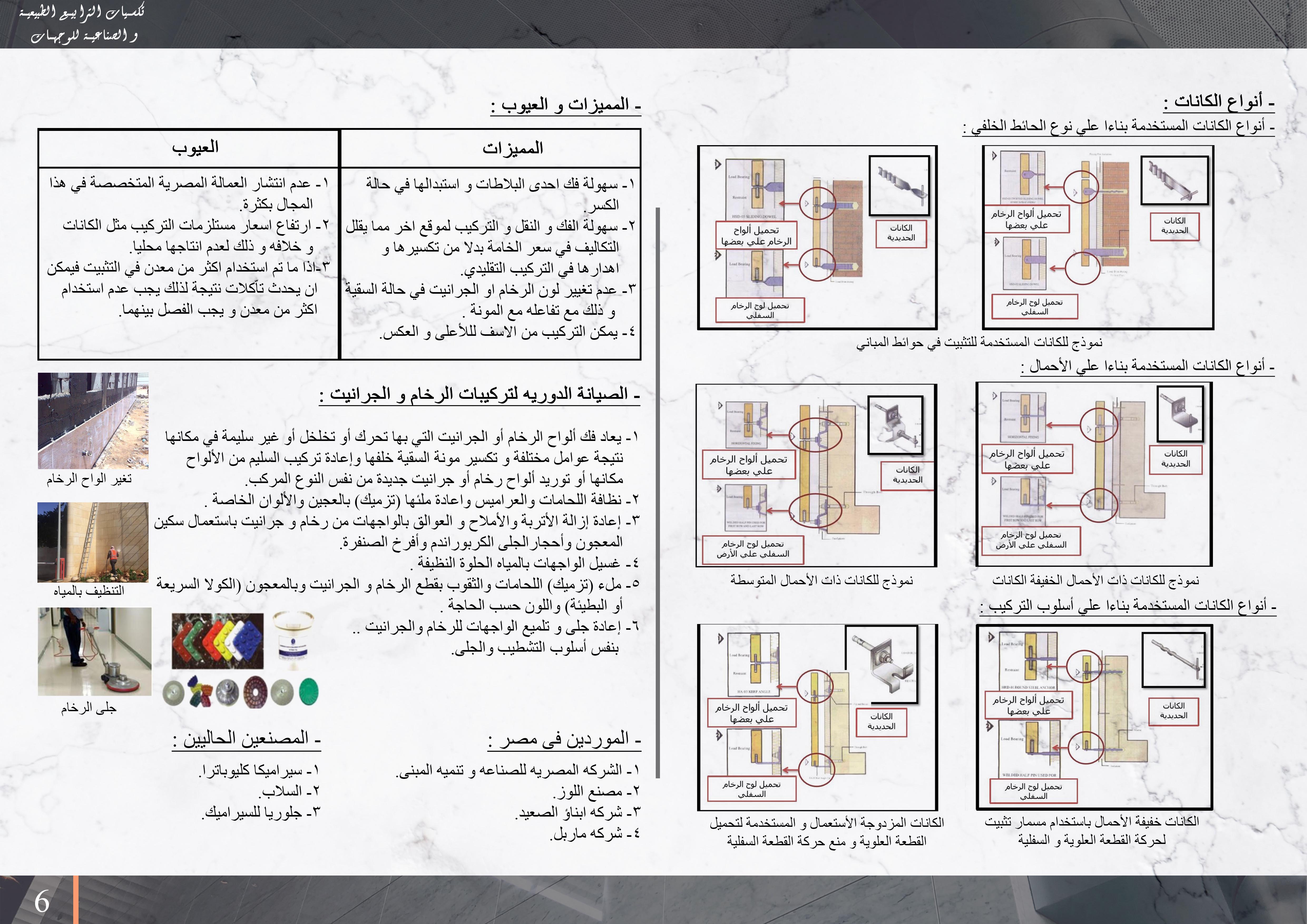 تكسيات الترابيع الطبيعية و الصناعية للواجهات-8