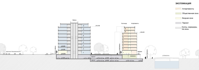 明斯克含凯宾斯基酒店的综合用途建筑群丨白俄罗斯明斯克丨SPEECH设计团队（Sergei Tchoban等）-49
