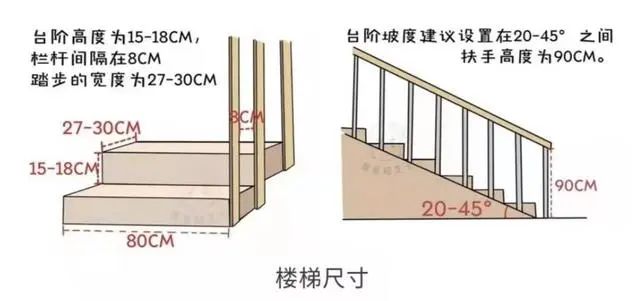 楼梯设计 · 空间美化与动线构成的完美融合丨紫苹果-26