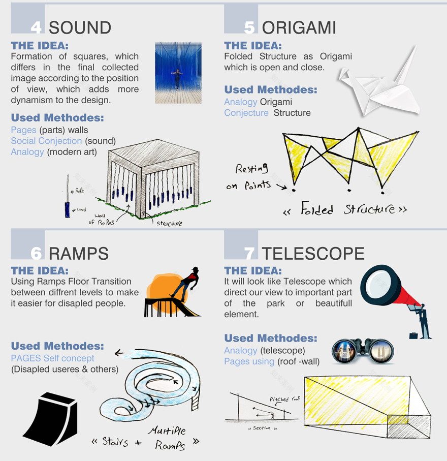 透视亭丨埃及开罗丨开罗大学工程学院建筑系-10
