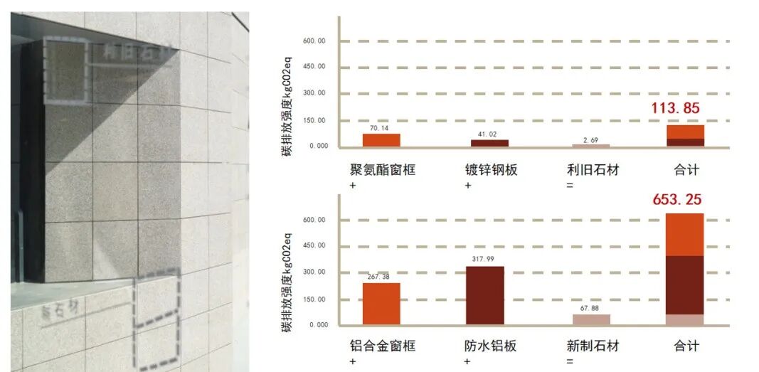 A-TECH•项目|从设计到落地的全过程管控——现代设计大厦北楼的超低能耗改造实践-116