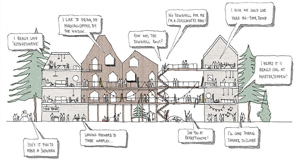 Mosetertoppen 住宅区丨挪威丨Reiulf Ramstad Arkitekter-30