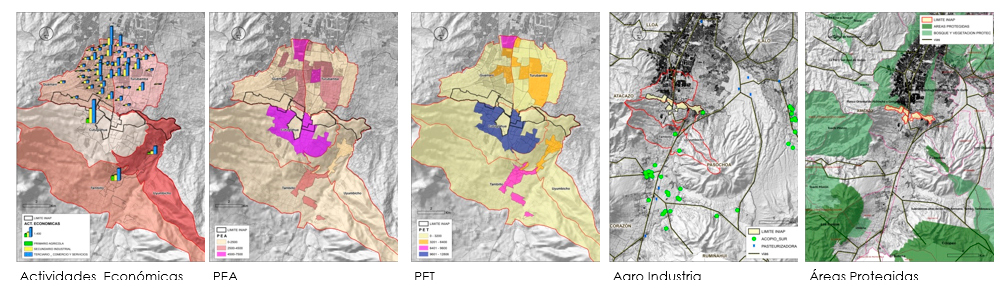 Proyecto Urbano INIAP – Arquitectura Urbana-16