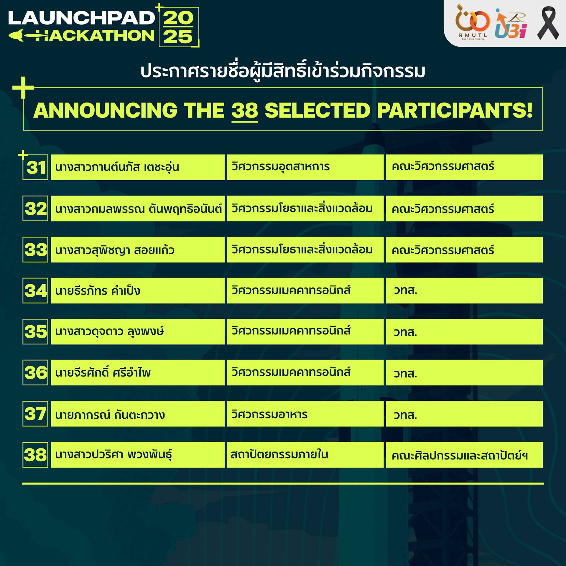 RMUTL STARTUP HACKATHON 2025-1