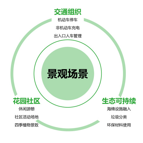 荣巷街道城市更新丨中国无锡丨HEZONE-26