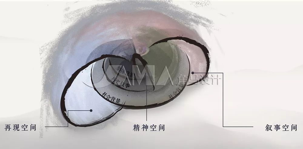 阳明心学圣地 | 余姚阳明古镇项目策划解读-32