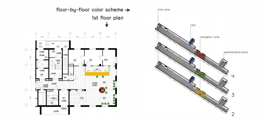 Children's clinic(儿童诊所)丨俄罗斯-6