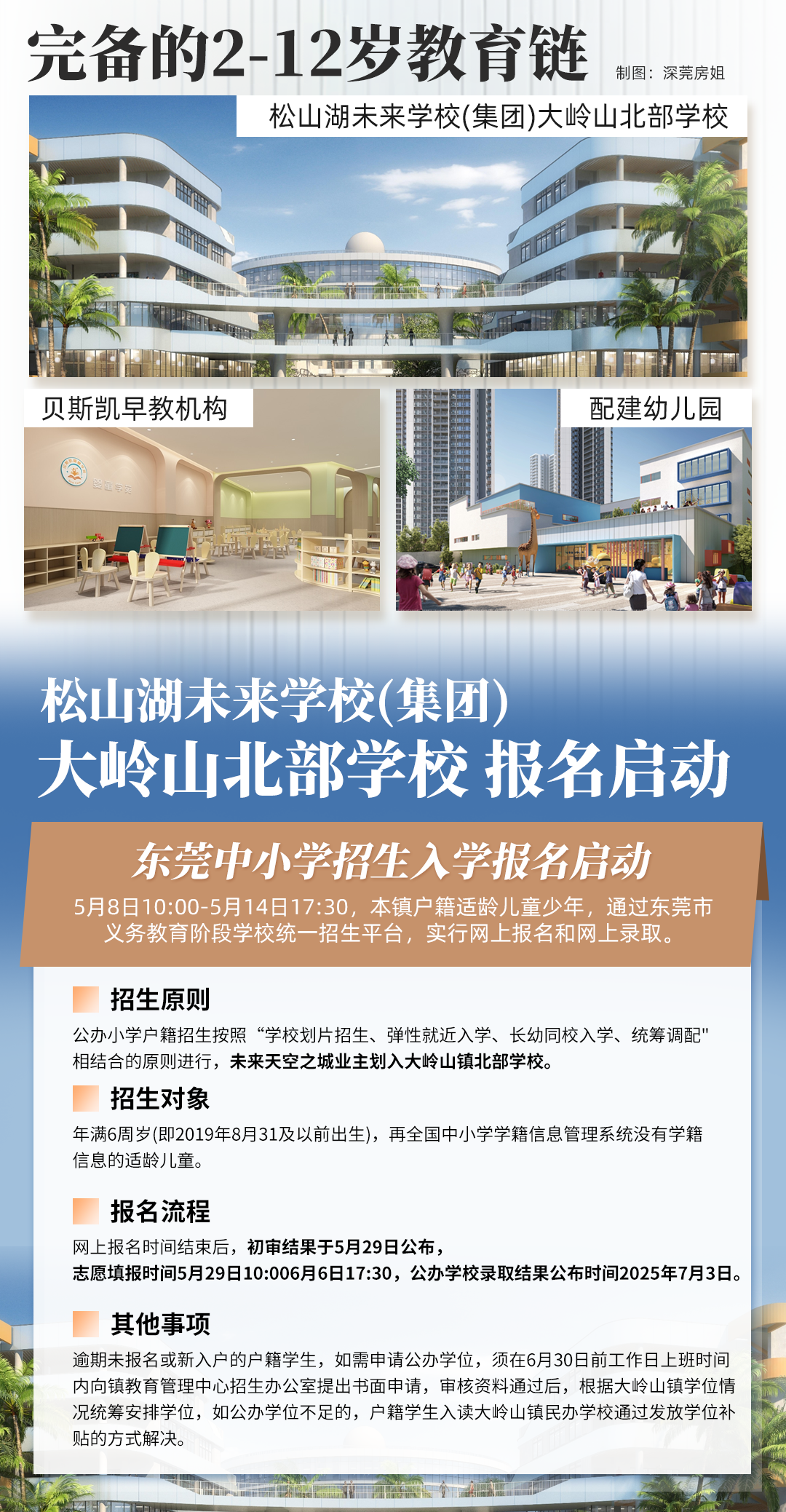 城市兴交付|未来天空之城首批交付，启幕大城理想生活-62