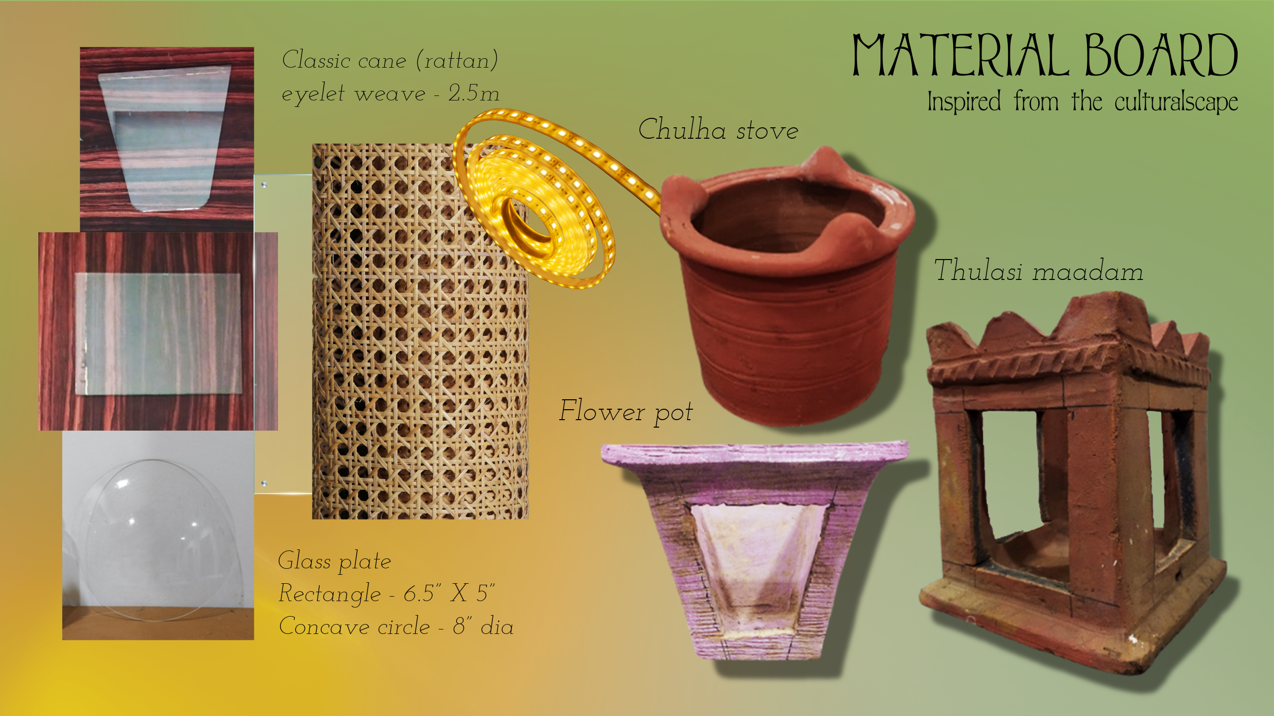 Indian cottagecore lamps - Cluster craft project-4