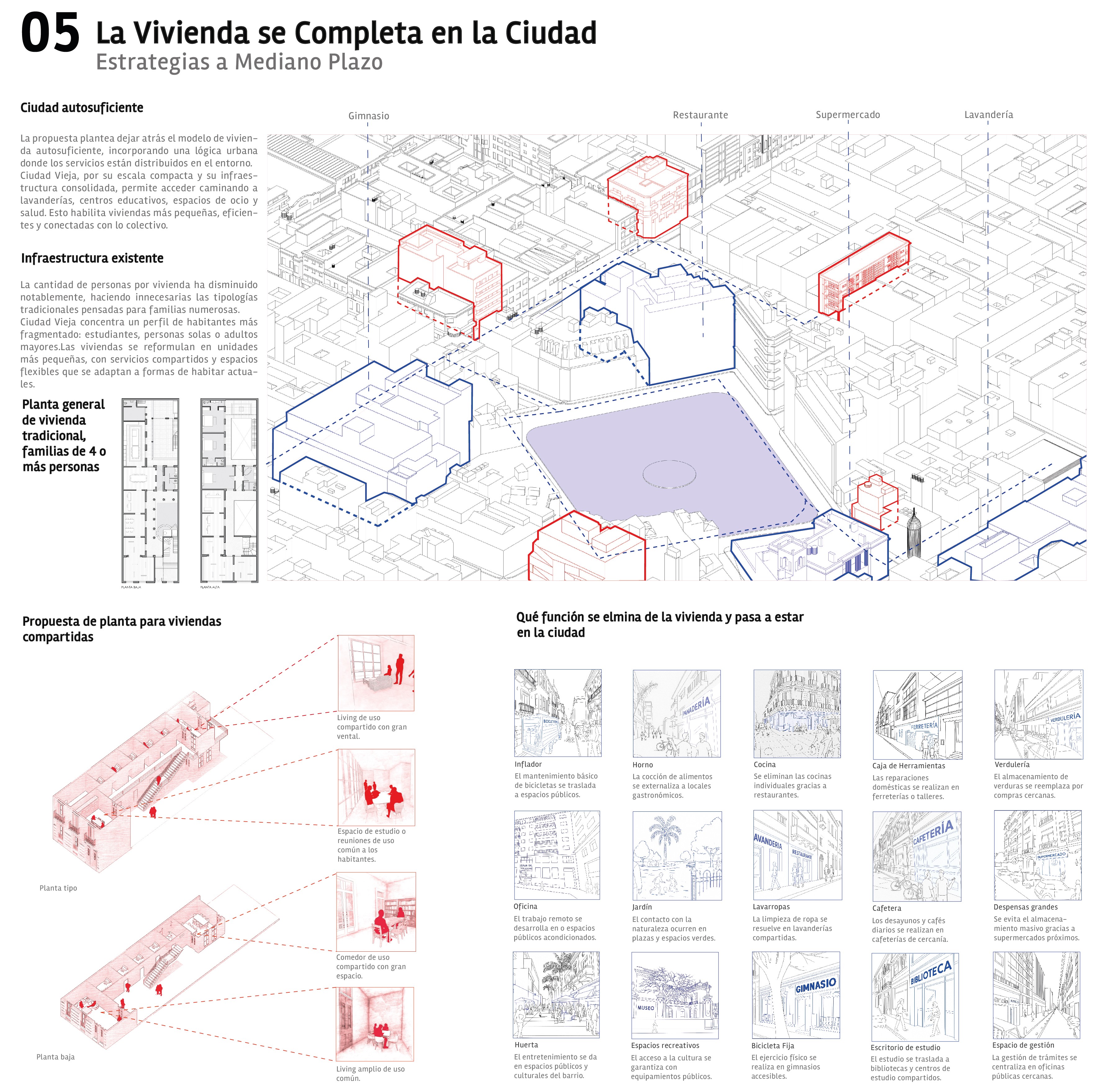 Proyecto Urbano Básico 1 (2025)-4