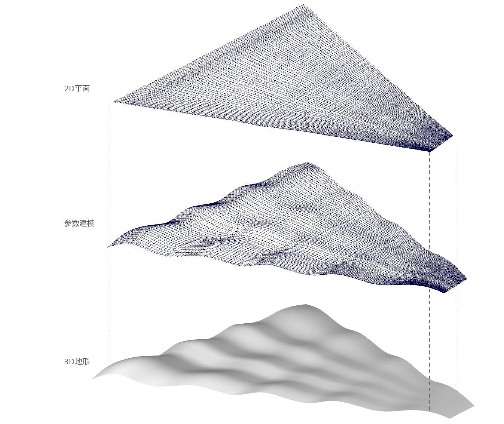 【越秀招商.天悦江湾】艮北新城浓墨重彩的“一笔”-34