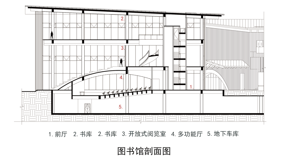 高桥文化中心丨中国宁波丨c+d设计中心-70