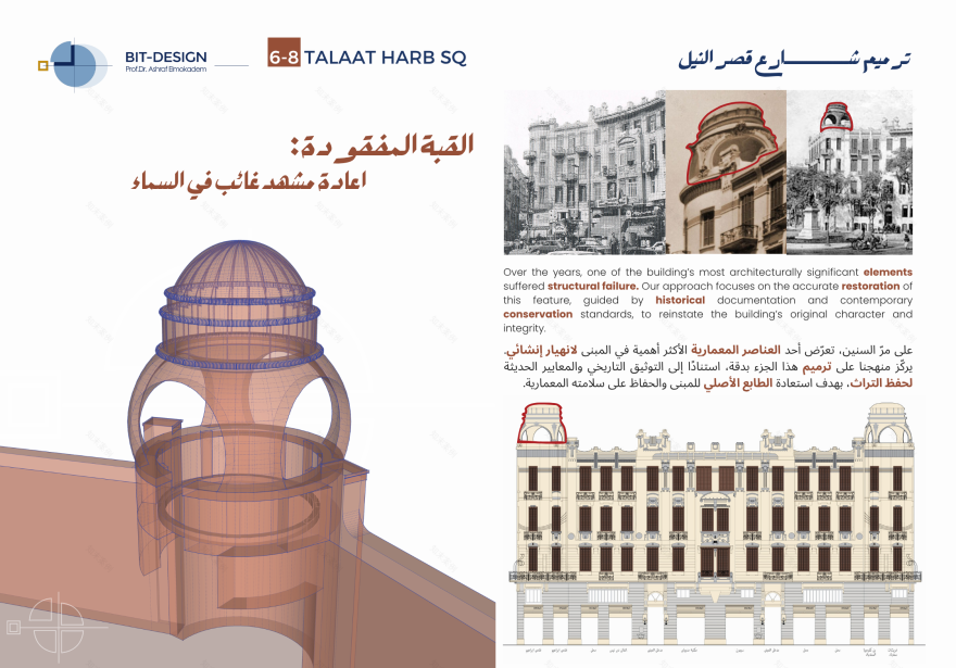 The Restoration & Development of Khedieval Cairo-38