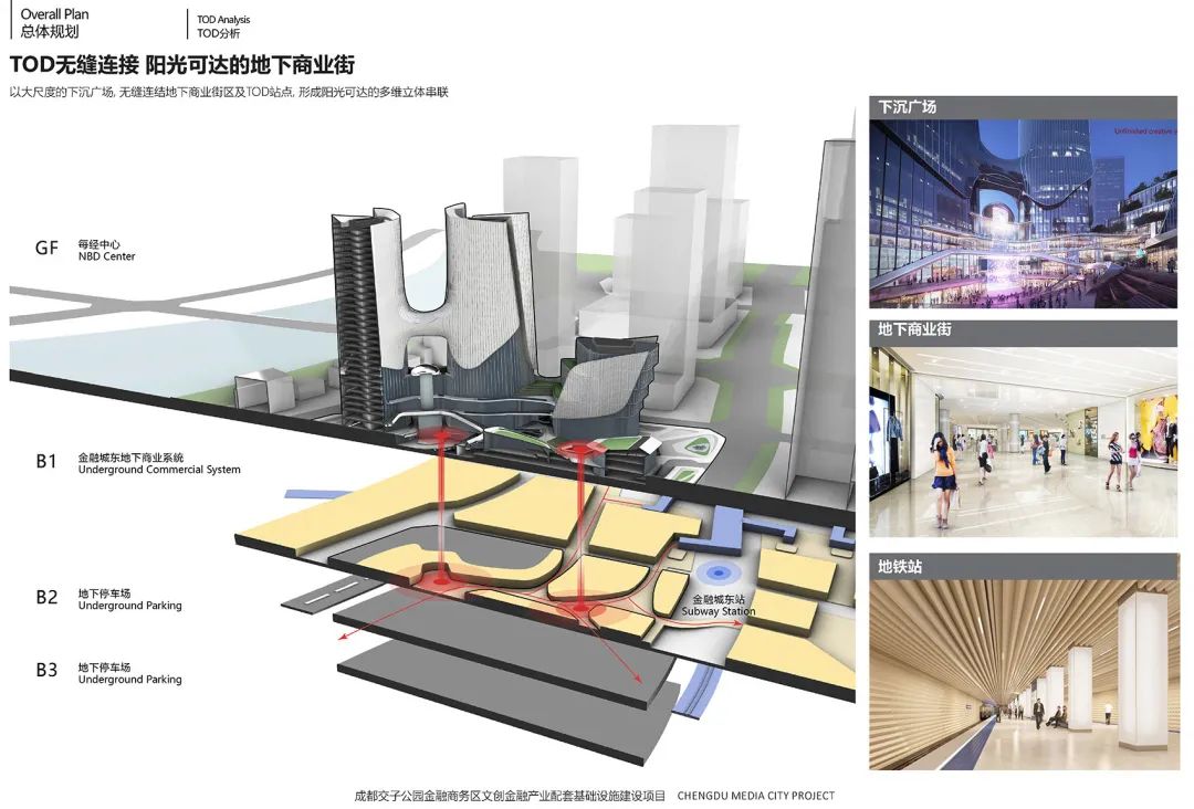 成都每经中心丨中国成都丨扩道建筑设计事务所,成都大陆建筑设计有限公司-12