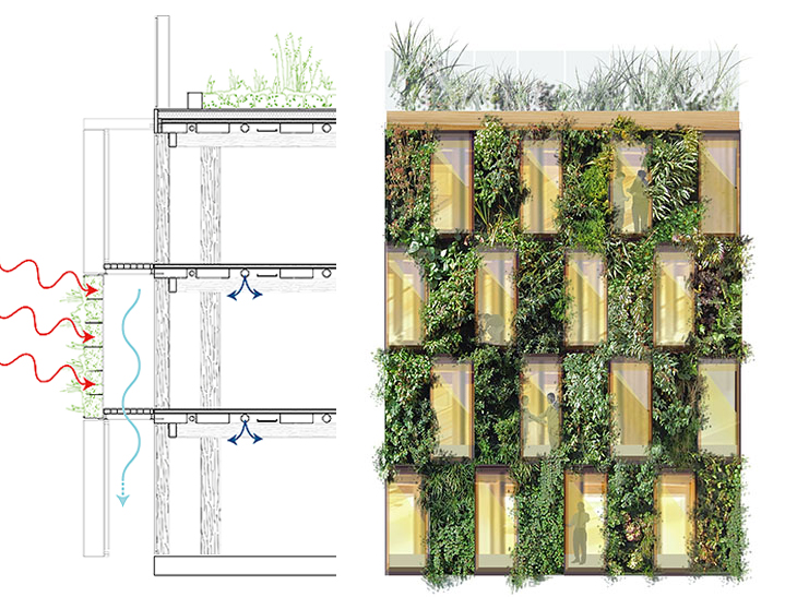 Philippon - Kalt Architectes » Poterne des peupliers / Réinventer Paris-21