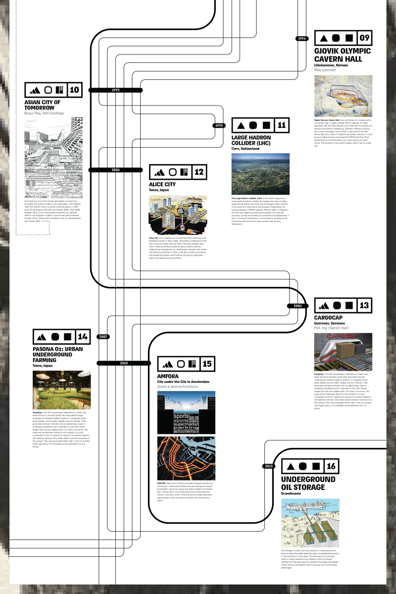 HOTZE CARMEL  海法城市环境中的基础设施干预丨以色列海法-57
