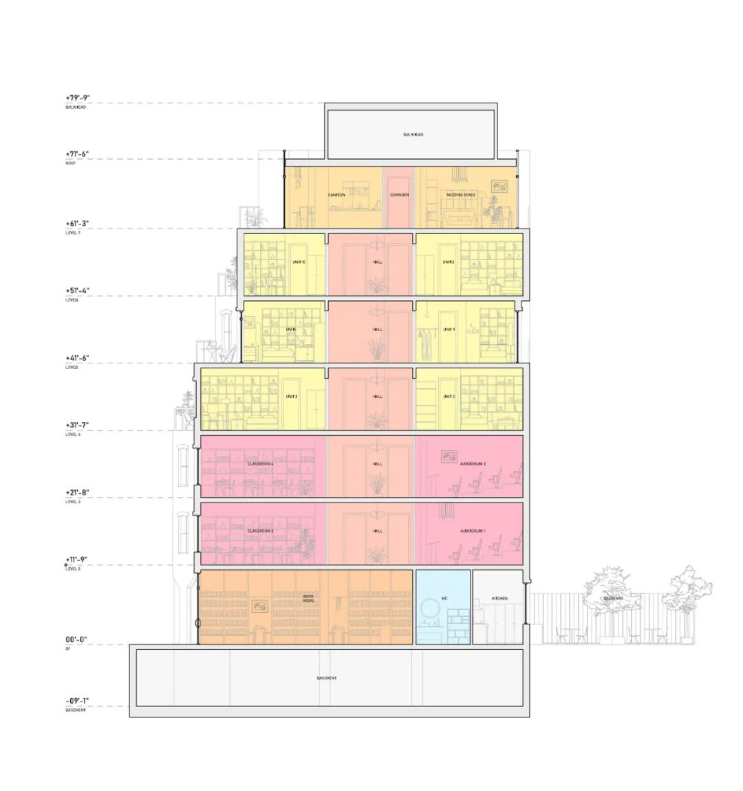 纽约布鲁克林皇冠屋丨美国纽约丨Anton Bashkaev-27