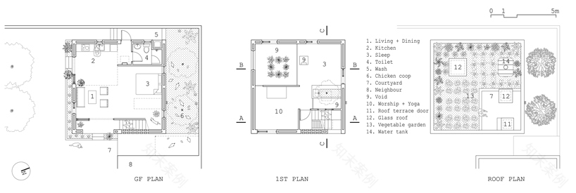 Agrinesture(农业之巢)-66