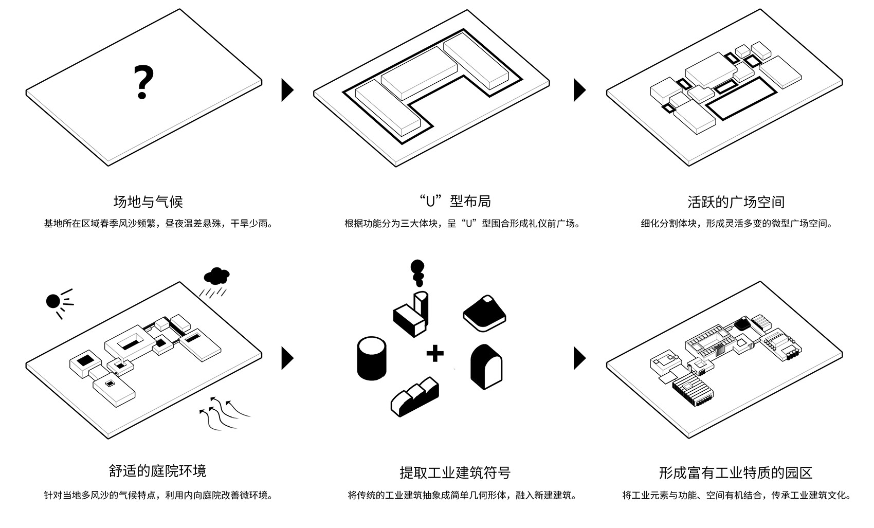 陕煤榆林化学厂前区丨中国榆林丨中国建筑设计研究院杨光团队-15