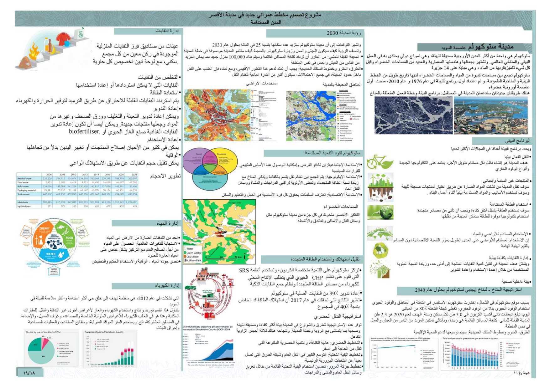 Urban Planning Of Luxor New City-18