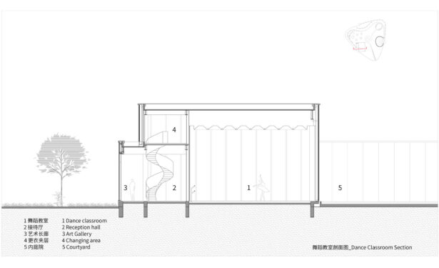 丨中国秦皇岛丨Wutopia Lab-61