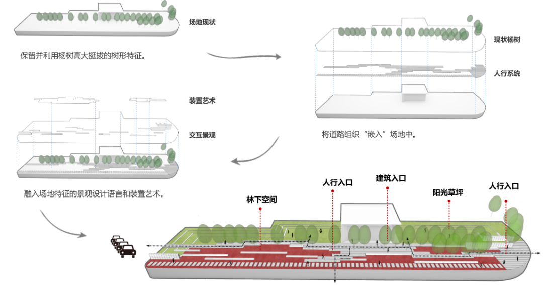 DSA 景观实践 | 打造多元化生活空间-49