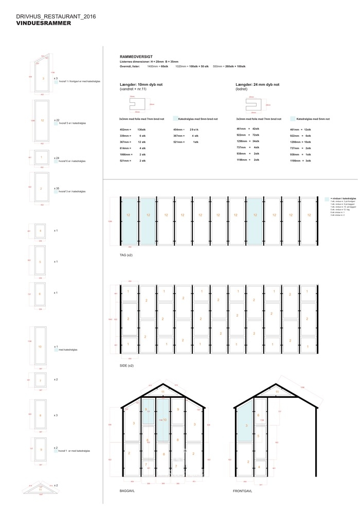 哥本哈根 Väkst 餐厅-30