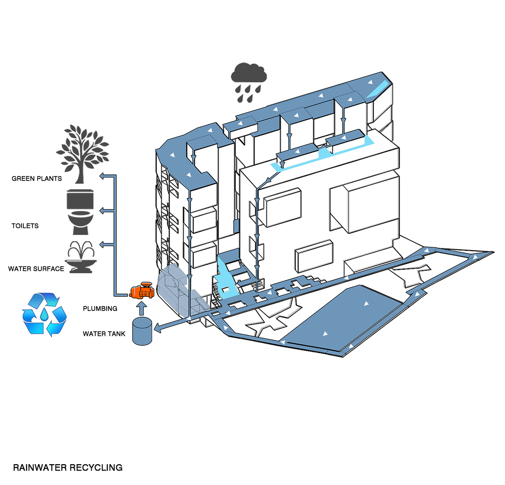 德黑兰绿色住宅-74