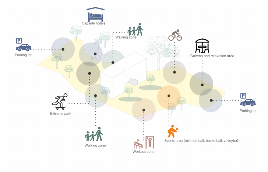 拉凯塔公园丨乌兹别克斯坦塔什干-31