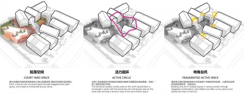 成都天府三幼 | 童真趣味的坡顶小屋建筑群-31