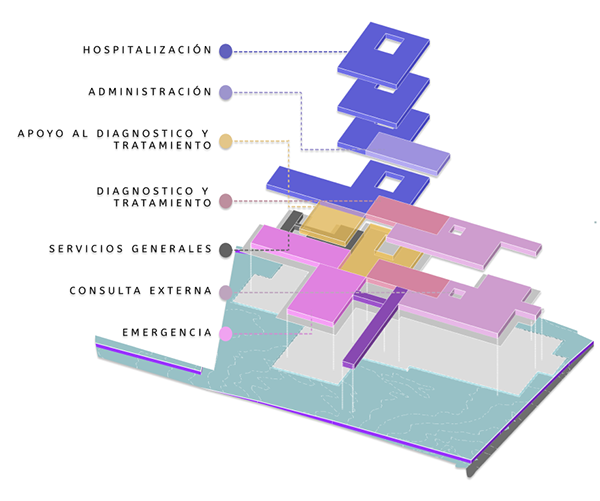 Hospital Antropos（安特罗波斯医院）-7