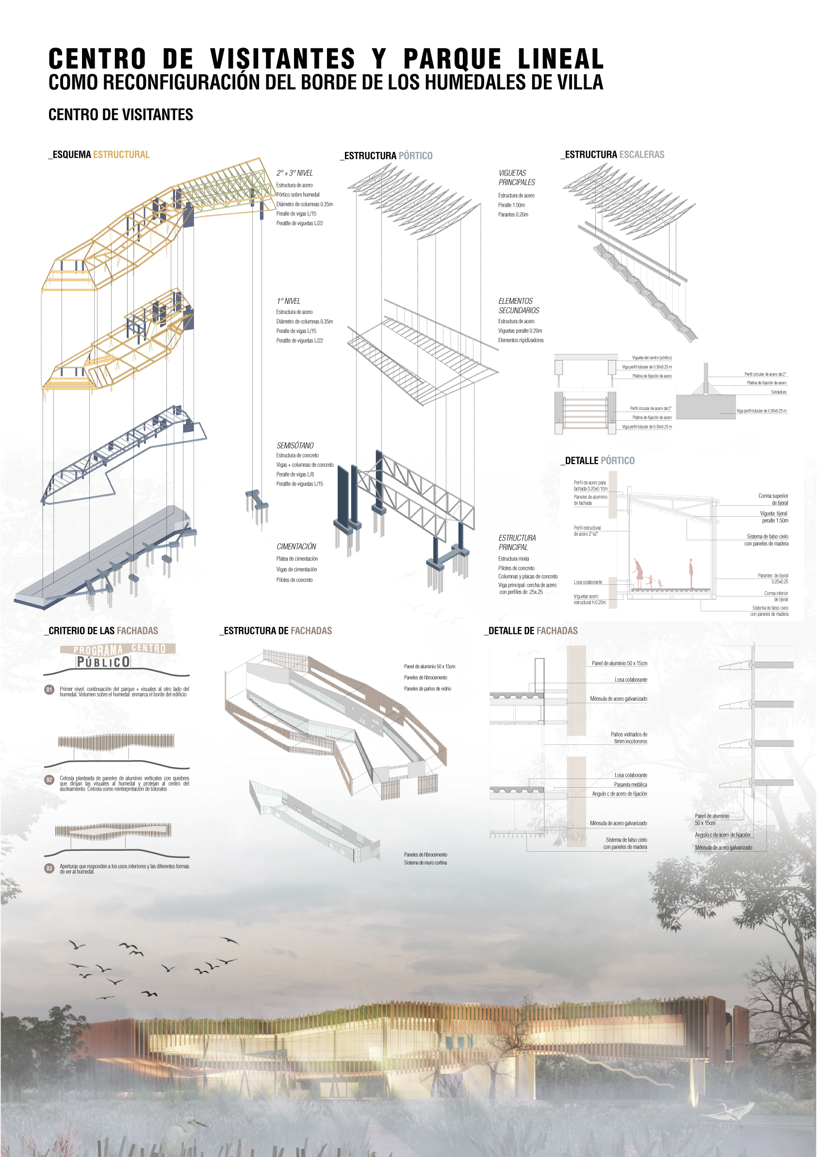 Paneles Proyecto de Fin de Carrera-8