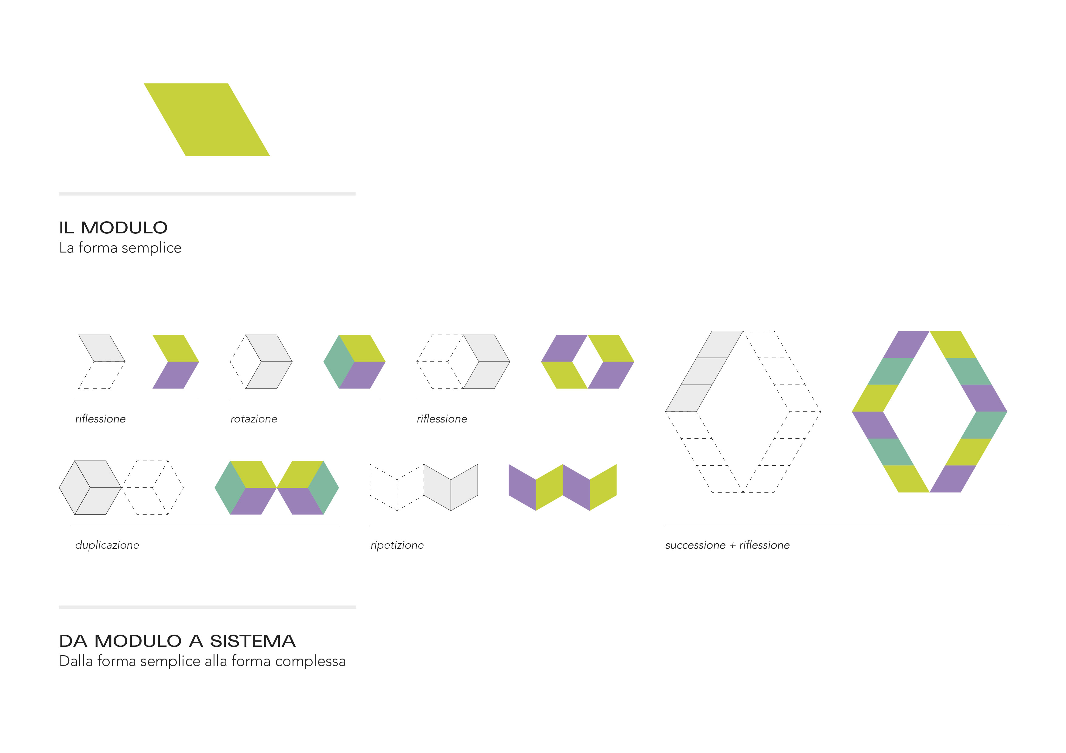 当下战术性城市主义！丨Elisa Vozzi-1