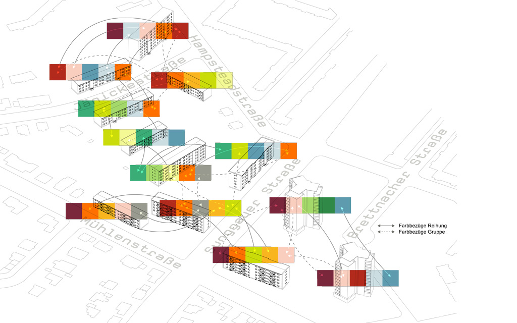 Sundgauer Siedlung建筑外立面整体设计丨德国柏林-3