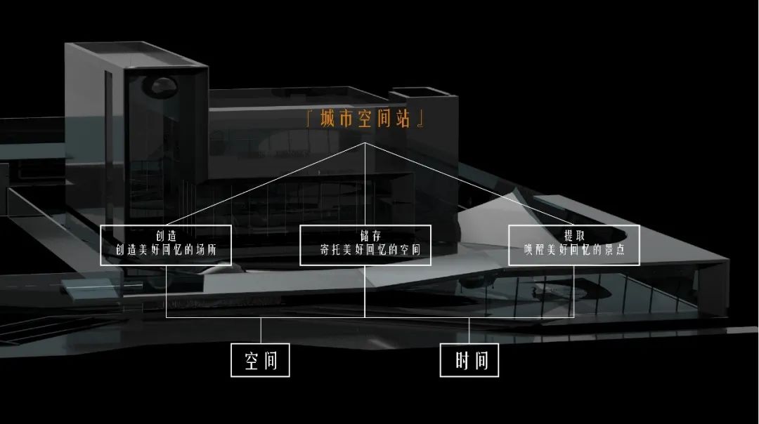 郑州弘阳府 | 现代艺术与自然景观的完美融合-12