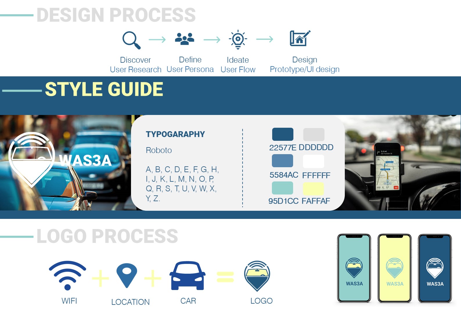 WAS3A Mobile Application for Parking-3