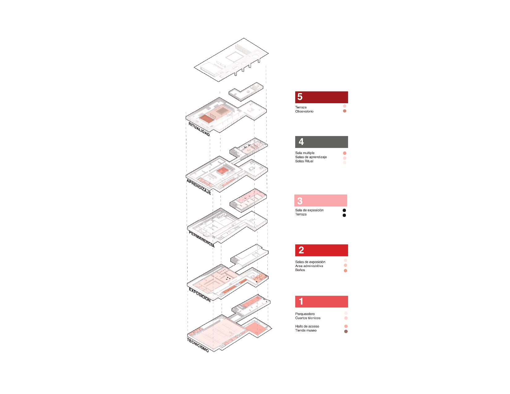 CONCEPTO MUSEO VESTIGIOS-TRABAJO DE GRADO-22
