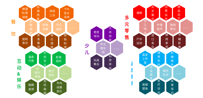 城市更新典范 | 无锡运河外滩二期设计与开发-114