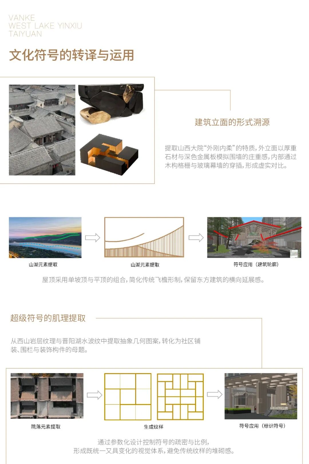 太原万科西湖隐秀丨中国太原-3