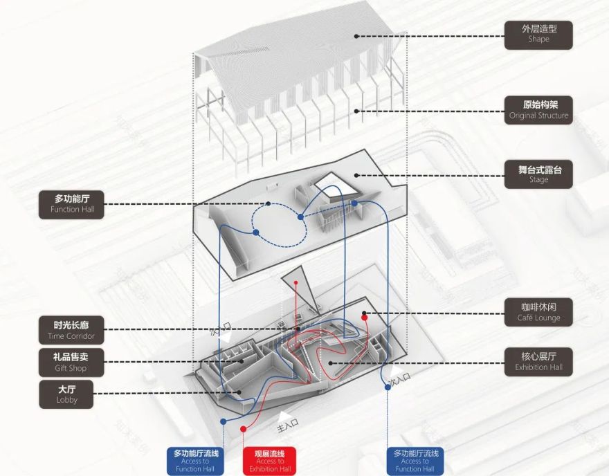 武汉设计博物馆丨中国武汉丨中信建筑设计研究总院有限公司-18