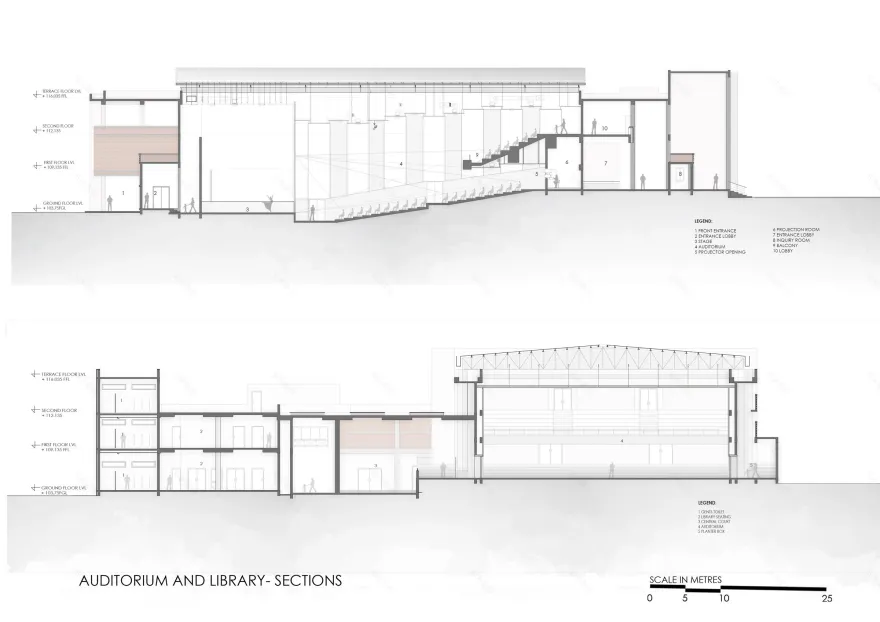 Sainik 学校礼堂和图书馆街区丨印度丨Shuonya Nava Designs-33