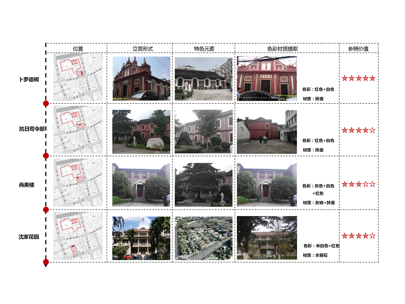 上海南桥书院综合楼丨中国上海丨南沙原创建筑设计工作室-147