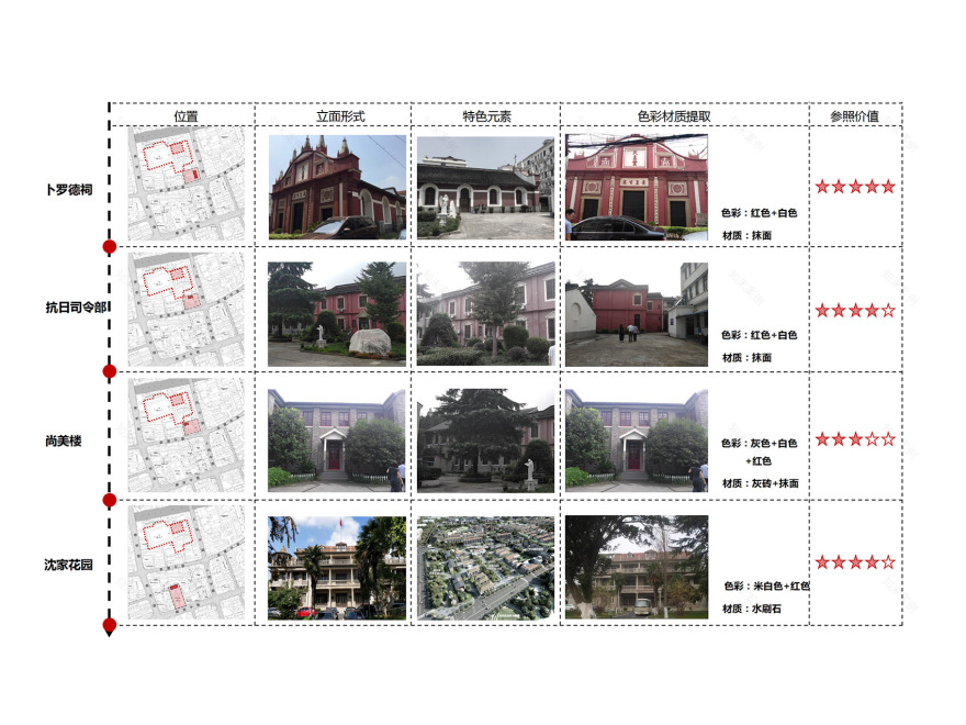 上海南桥书院综合楼丨中国上海丨南沙原创建筑设计工作室-147