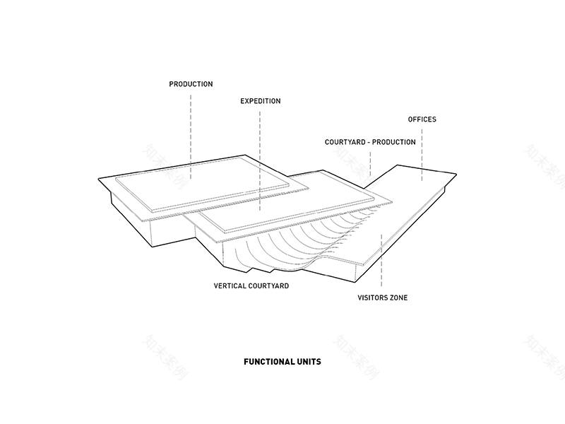 南摩拉维亚 Lahofer 酒庄——风景与美酒的完美融合-16