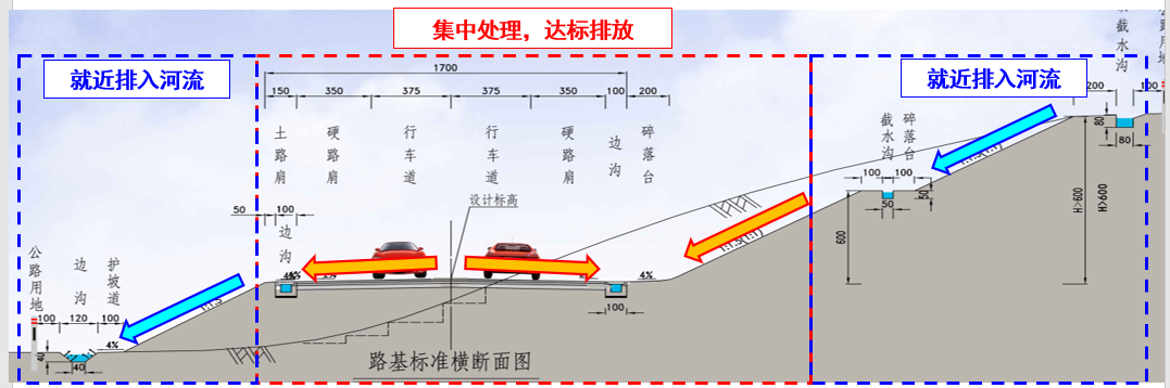 【林李精品】苏南旅游公路的生态画卷与技术标杆——360省道溧阳段-74
